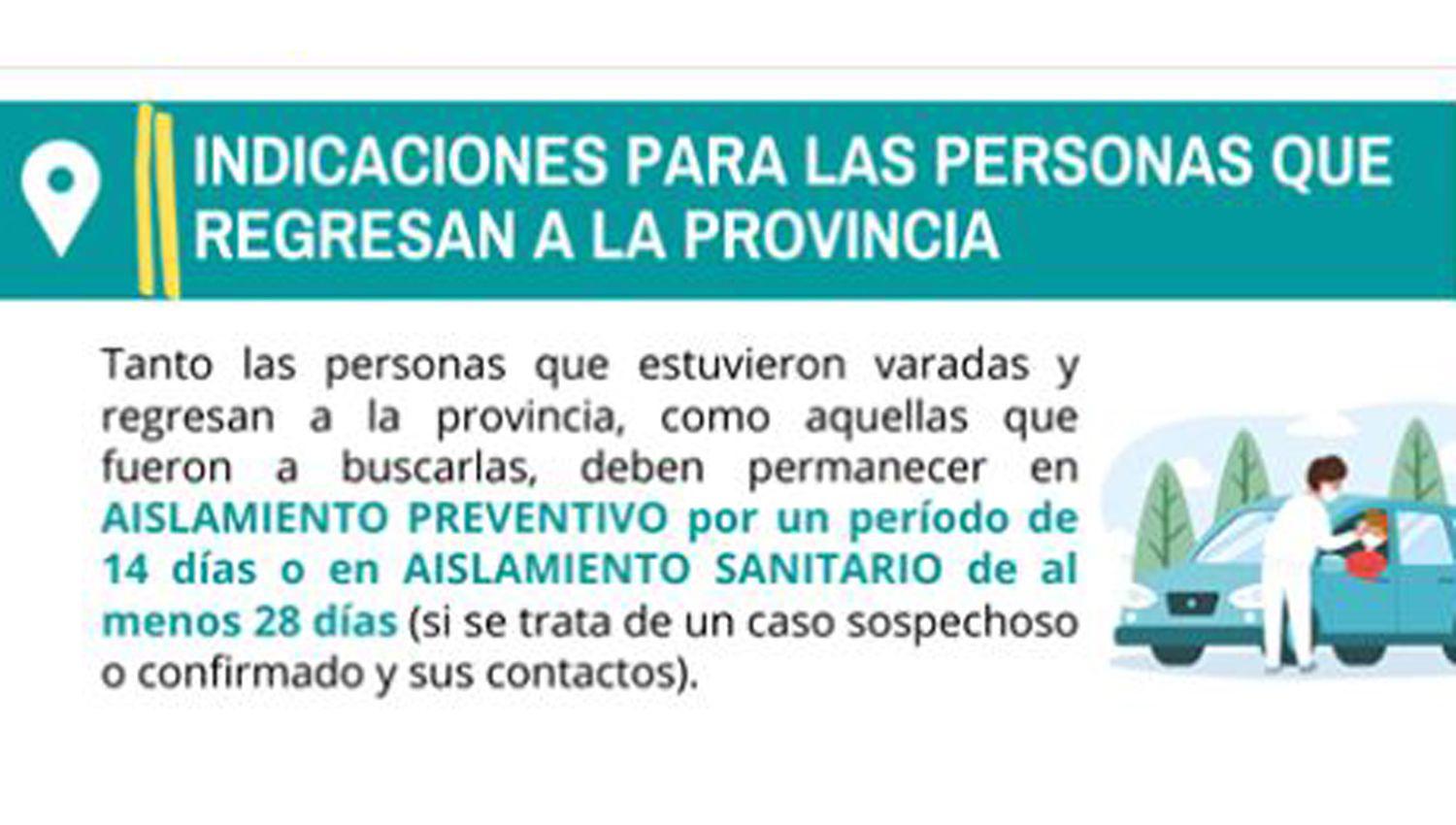 El Ministerio de Salud emitioacute una serie de indicaciones para los que regresan a la provincia