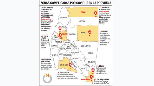 La policiacutea custodia los vehiacuteculos de paso a otras provincias y en  La Banda hay severos controles