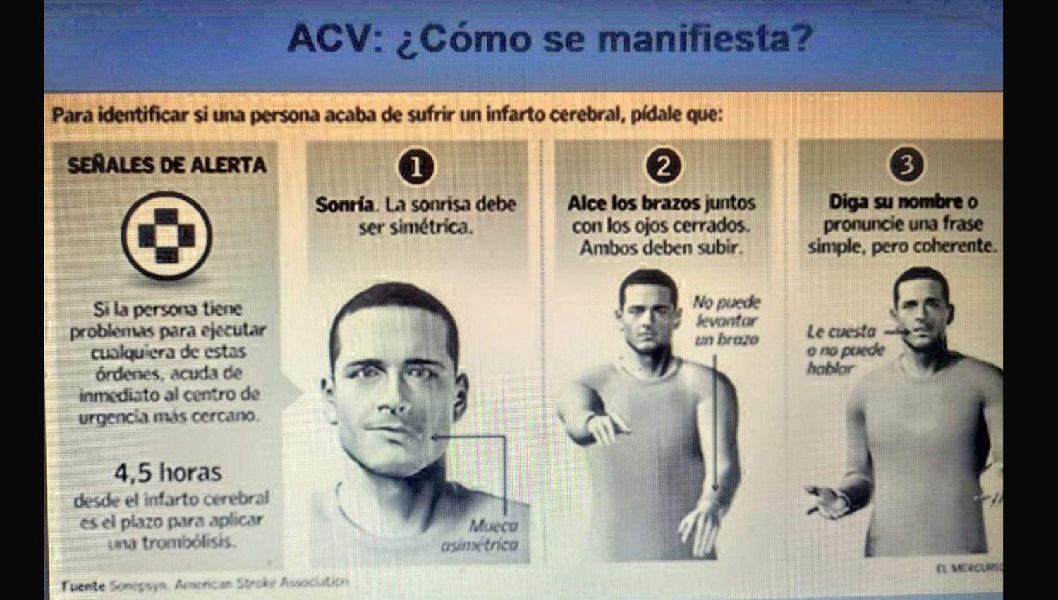 El ACV se puede prevenir  cuidando los factores de riesgo