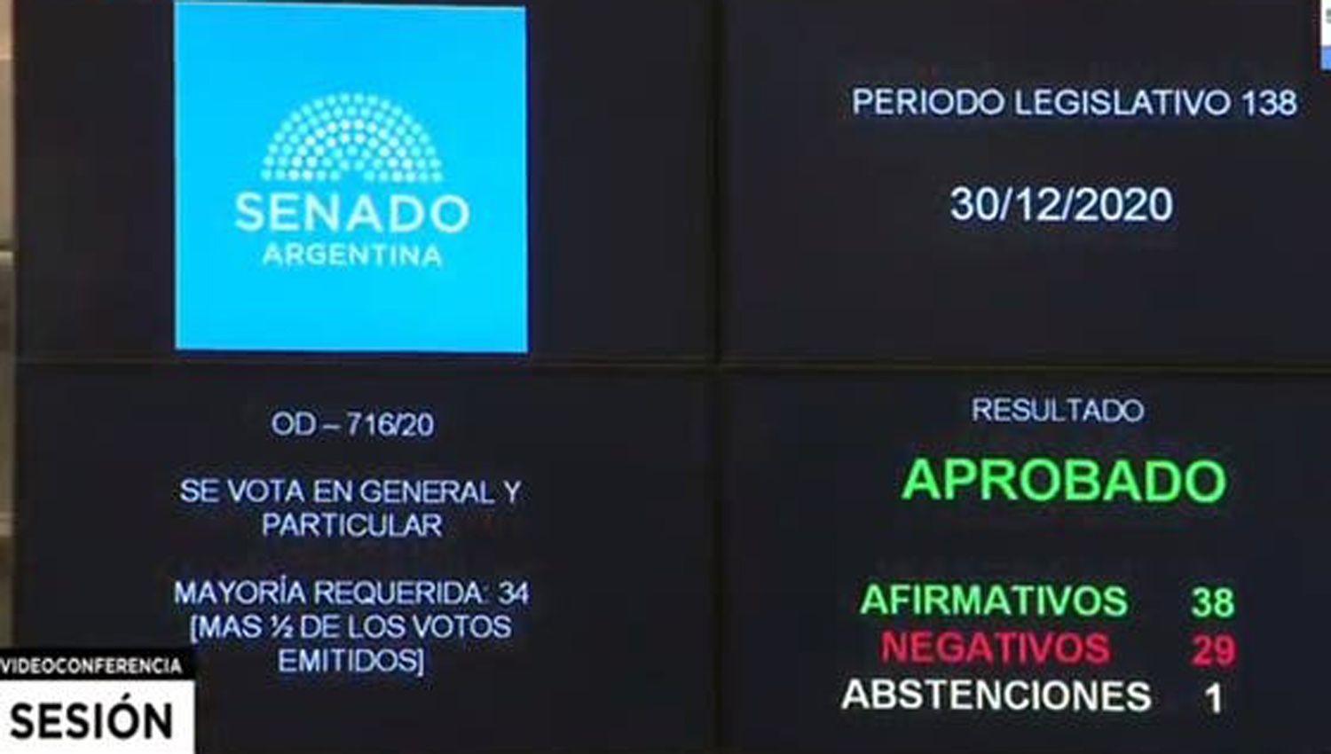 El aborto legal seguro y gratuito es ley en Argentina