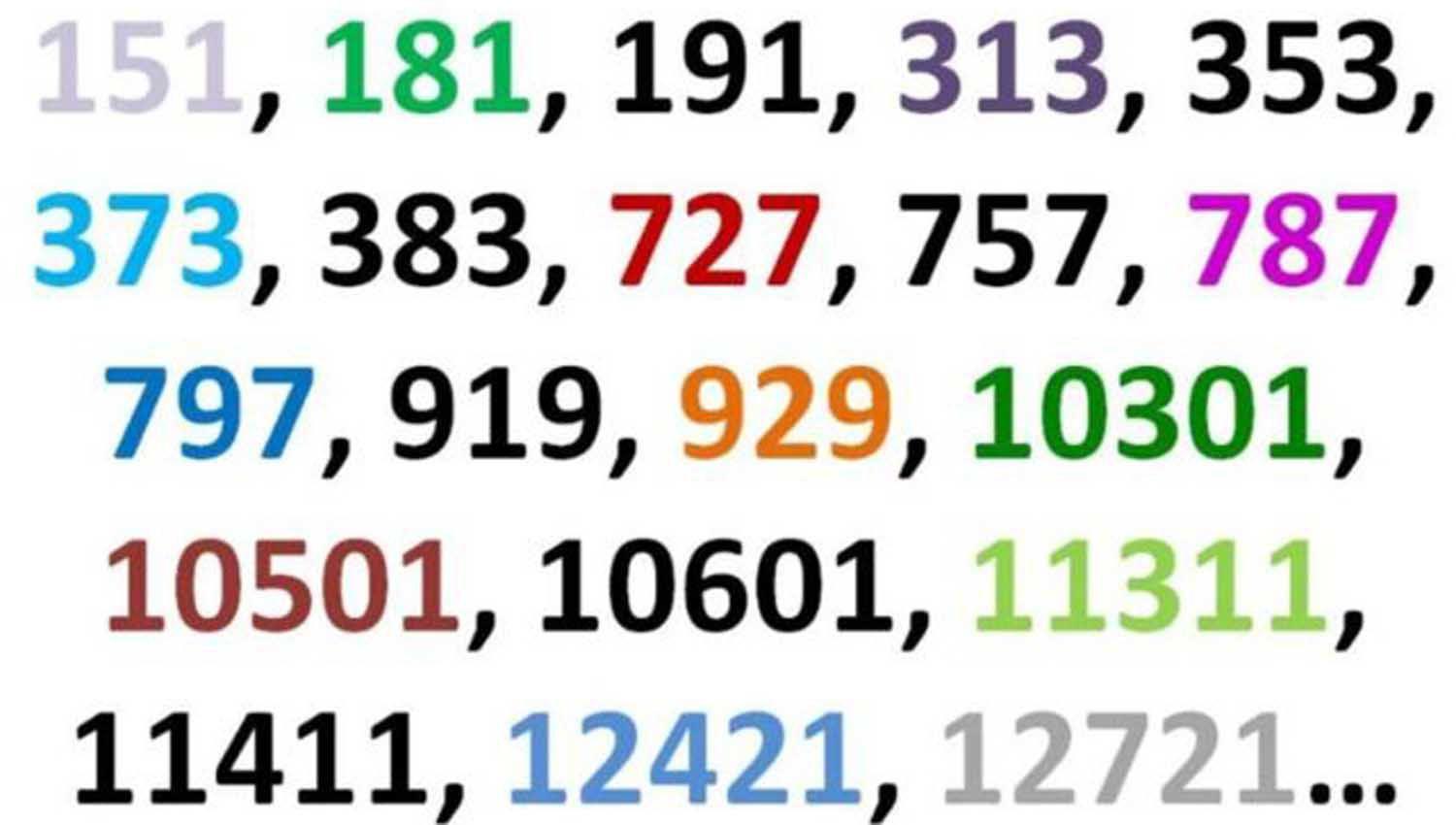 Hoy 12-1-21 es un ldquodiacutea capicuacuteardquo- iquestTrae buena suerte