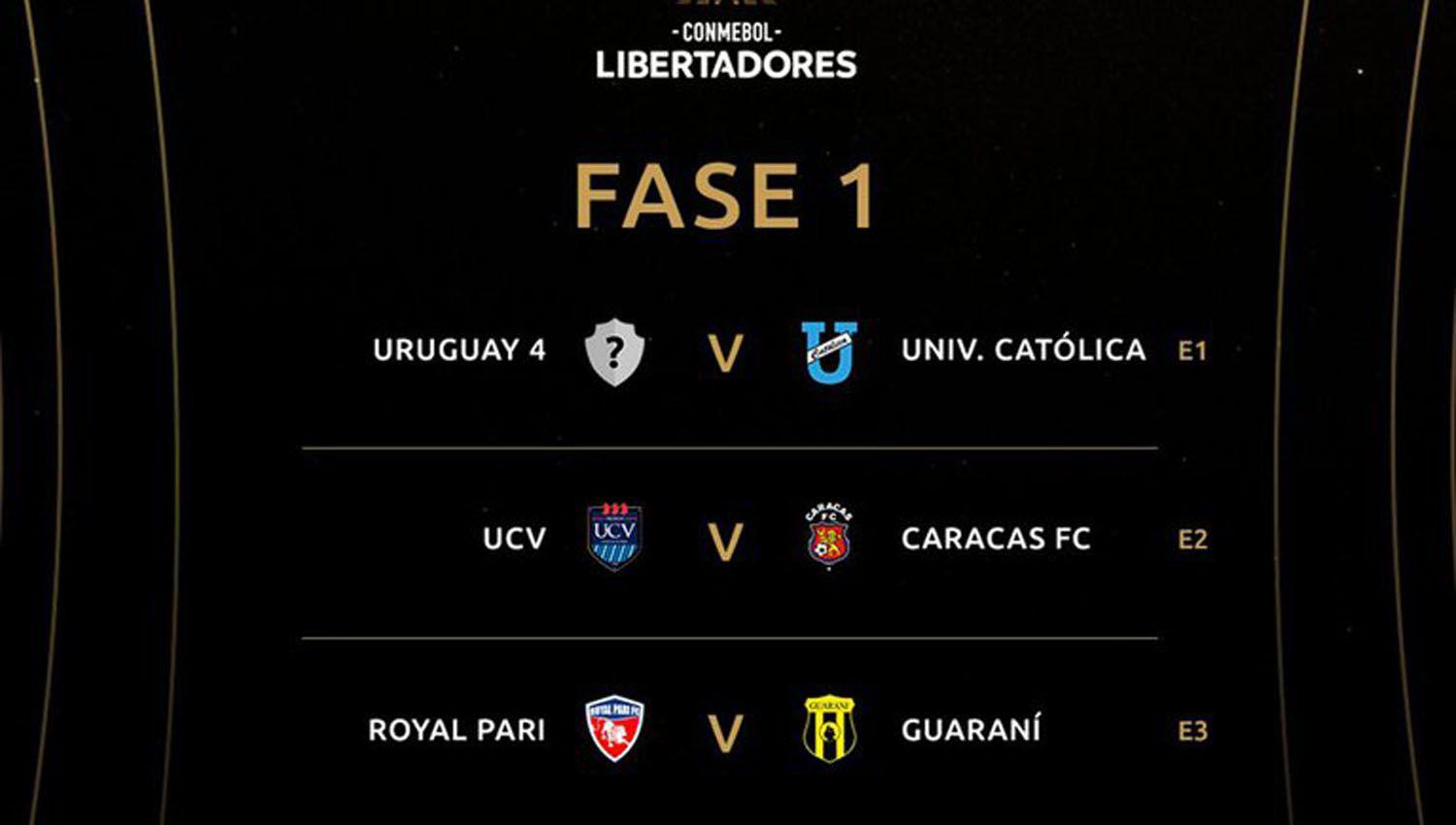 Se sortearon las fases iniciales de la Copa Libertadores y la Copa Sudamericana- asiacute quedaron los cruces