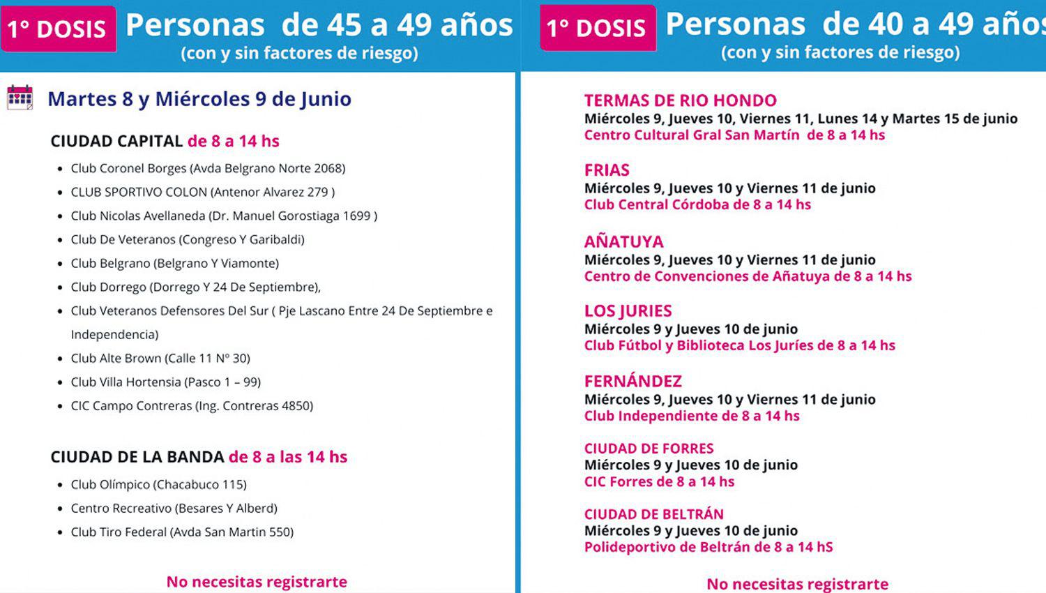 Comienza la vacunacioacuten a personas de 45 a 49 antildeos de capital y Banda y de 40 a 49 del interior
