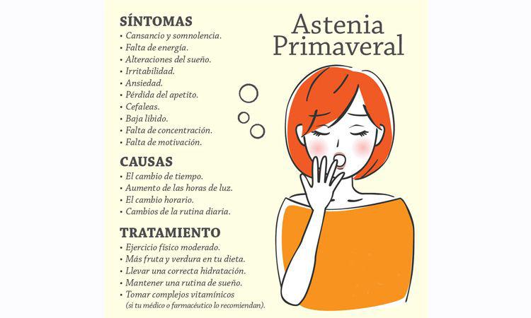La primavera tambieacuten puede acarrear una depresioacuten propia del cambio de estacioacuten