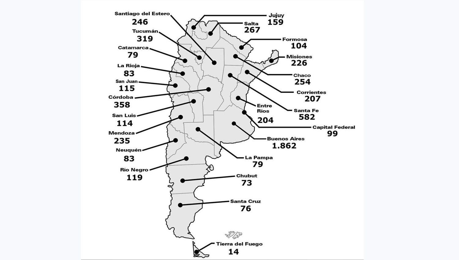 Santiago del Estero lamentoacute la muerte de 246 personas por accidentes de traacutensito en 2021