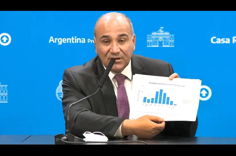 VIDEO  Juan Manzur- ldquoEstamos construyendo una Argentina maacutes federal y maacutes equitativardquo