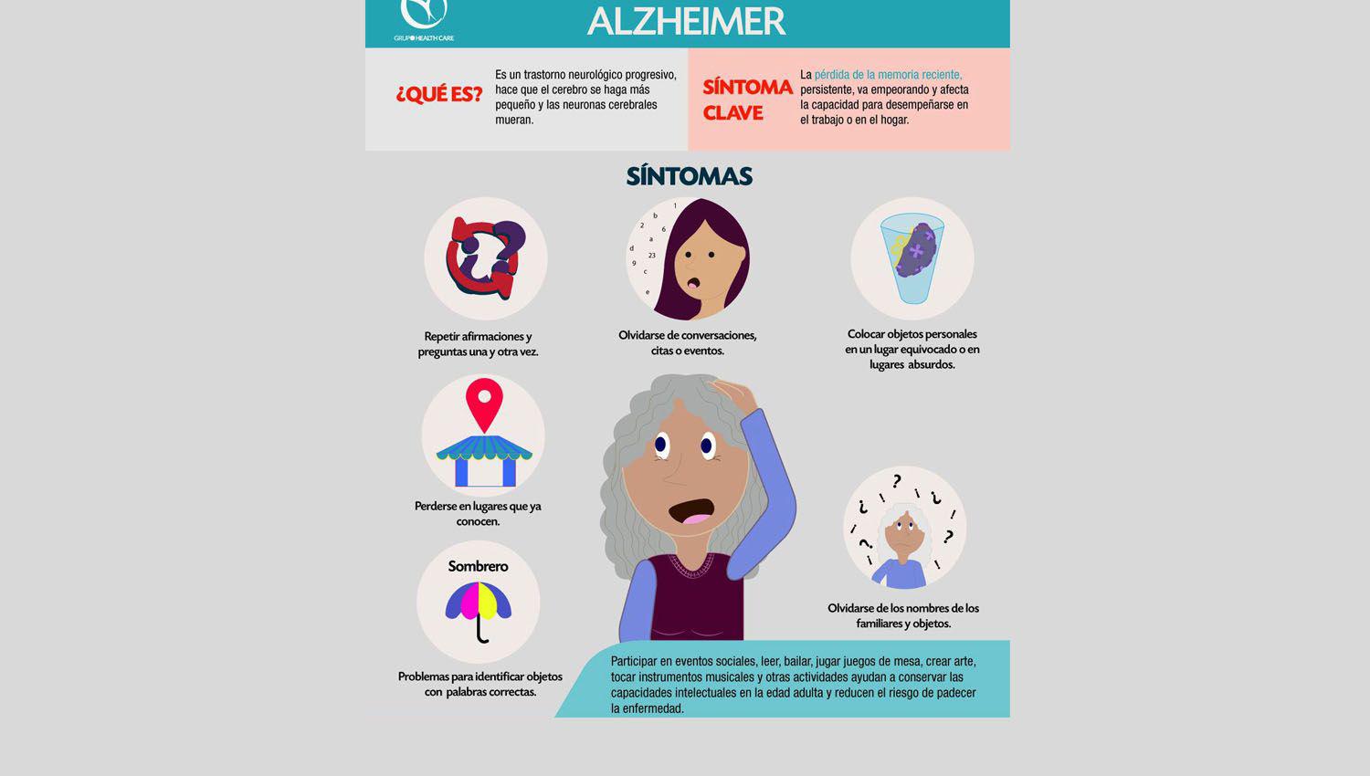 ldquoHay formas de proteger nuestro cerebro para disminuir la posibilidad de tener Alzheimerrdquo