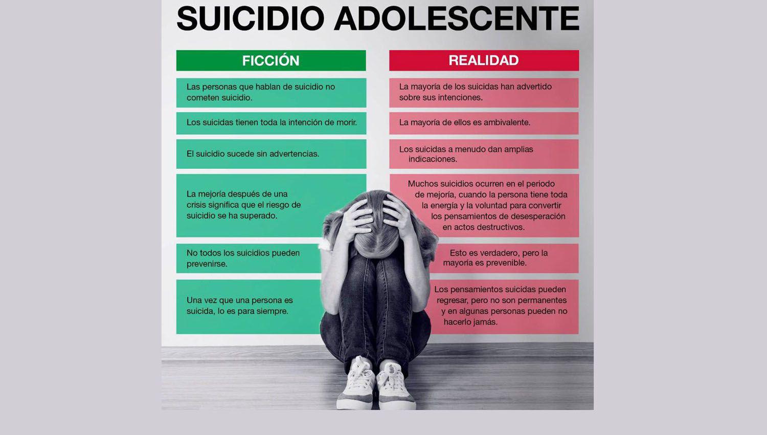 Expertas analizan que el suicidio de menores se puede prevenir observando las conductas