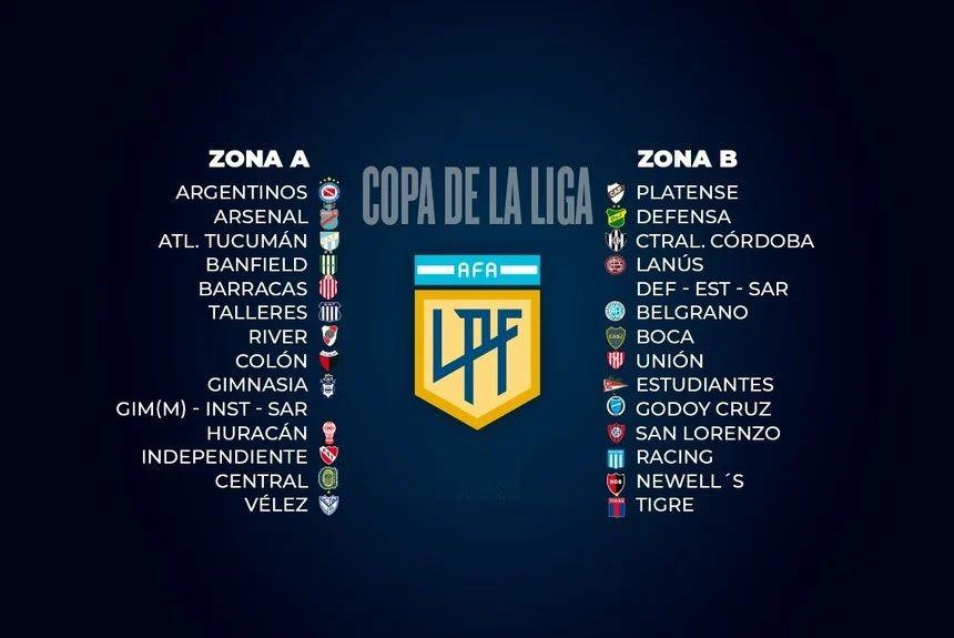 FIXTURE Coacutemo se juega la Copa de la Liga 2023