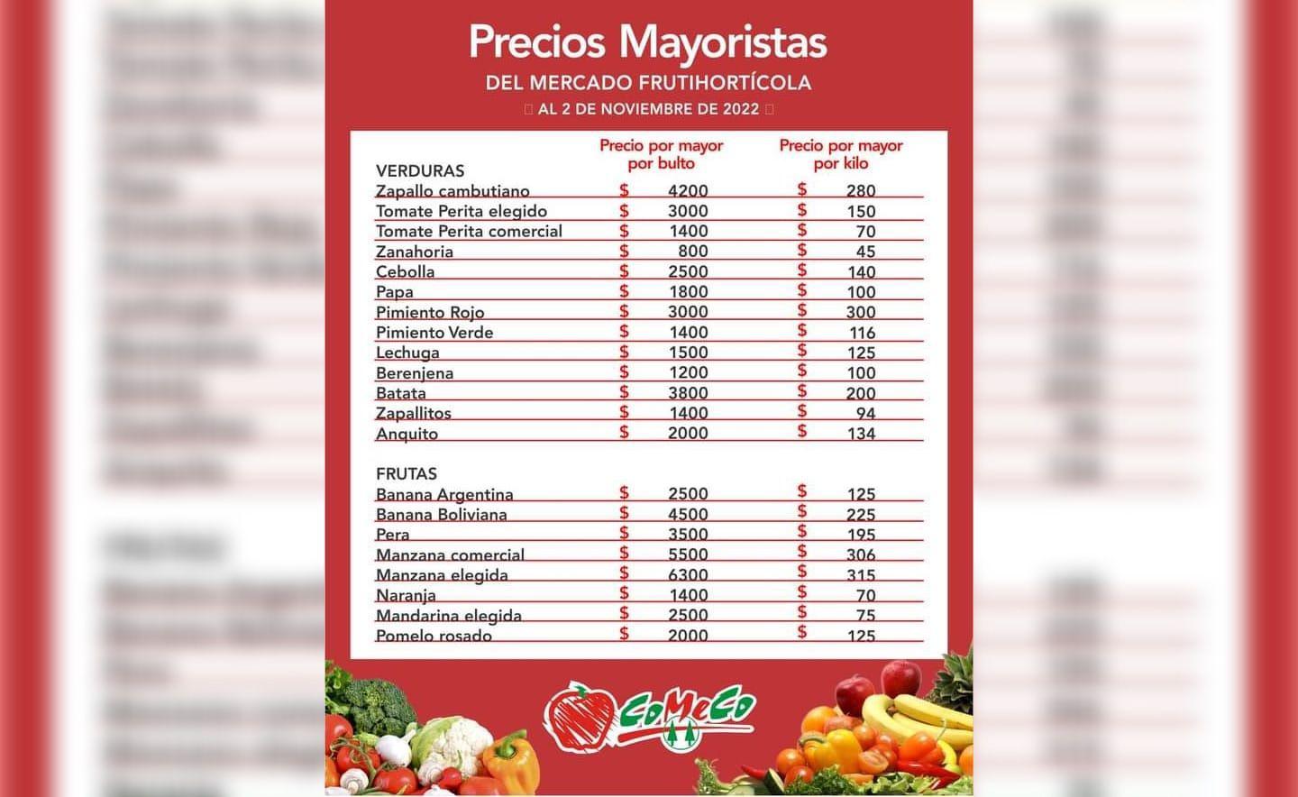 La zanahoria naranjas y mandarinas entre las verduras y frutas mas econoacutemicas