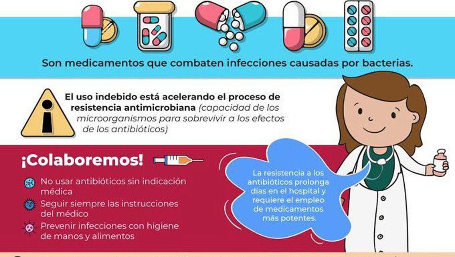 Especialistas instan a hacer un uso racional de los antibioacuteticos