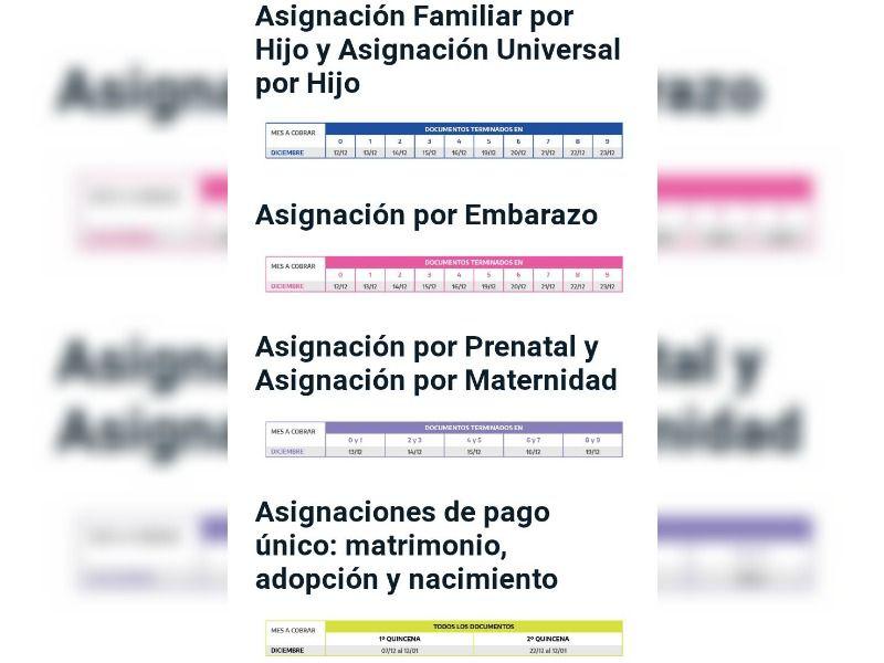 Comienza hoy el pago a los beneficiarios   de las Asignaciones Universales y jubilaciones