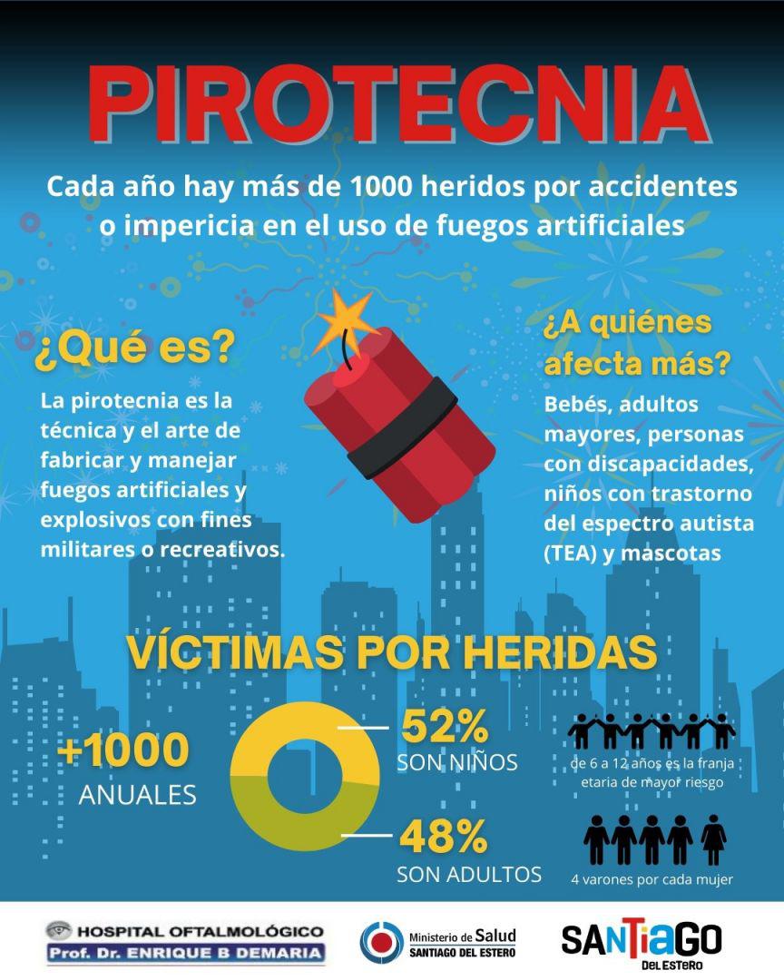 Por los nintildeos con autismo y para prevenir  lesiones piden pirotecnia cero para esta noche