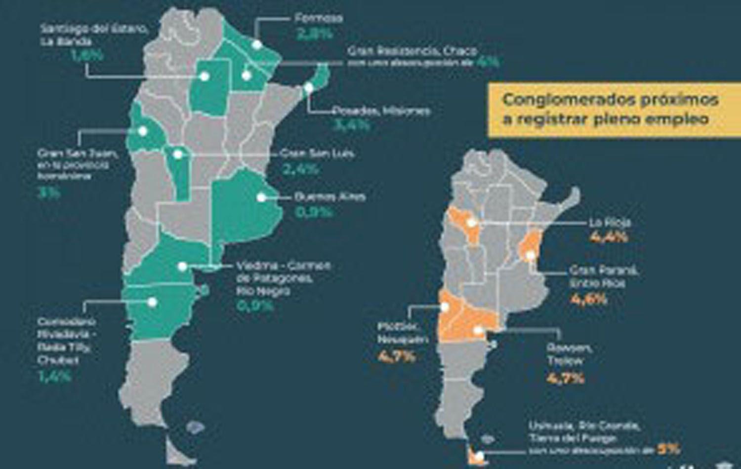 Santiago-Banda y 7 aglomerados urbanos alcanzaron pleno empleo