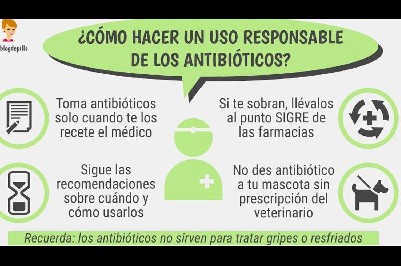 Recomiendan disminuir el riesgo de resistencia a los antibioacuteticos