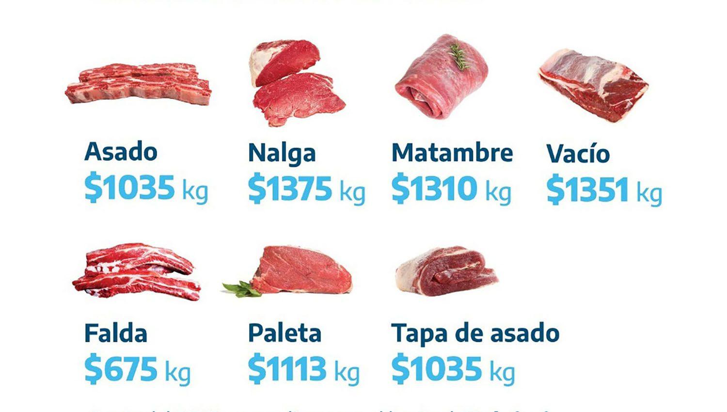Rige Precios Justos Carne con bajas del 30-en-porciento- para siete cortes en cadenas de supermercados