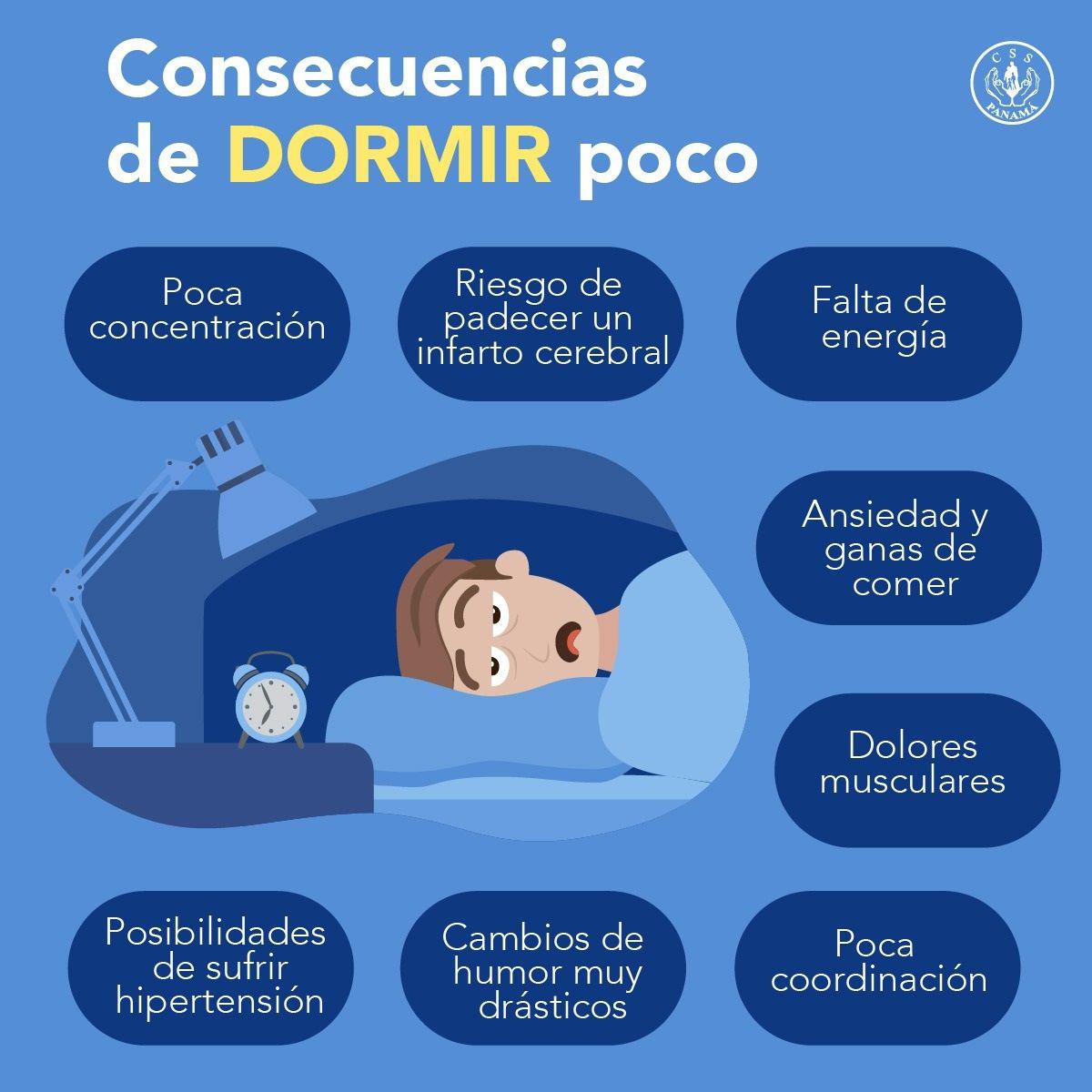 Alertan que la falta de suentildeo puede generar diferentes trastornos a la salud fiacutesica y mental