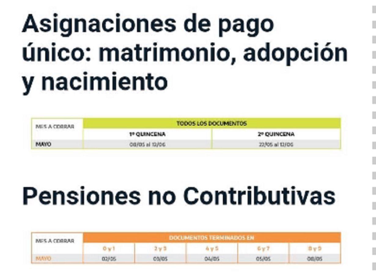 Difundieron calendario de pagos de jubilados pensionados y asignaciones para mayo 2023