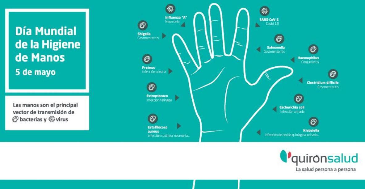 Lanzaron el Estudio Nacional de Prevalencia de Higiene de Manos