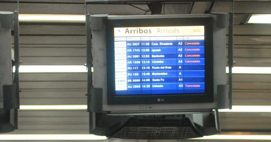 Aeroliacuteneas Argentinas indicoacute que hoy los vuelos podriacutean cambiar de horario