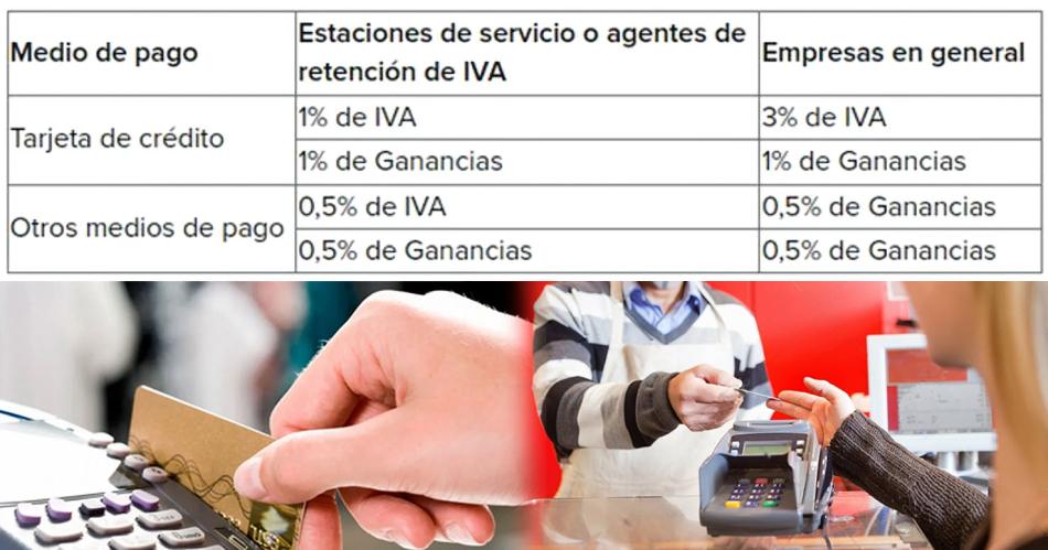 Liberaraacuten al comercio de las retenciones a cuenta de IVA y Ganancias