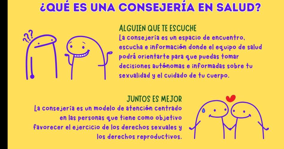 El Ministerio ofrece un servicio gratuito de Consejeriacutea en Salud