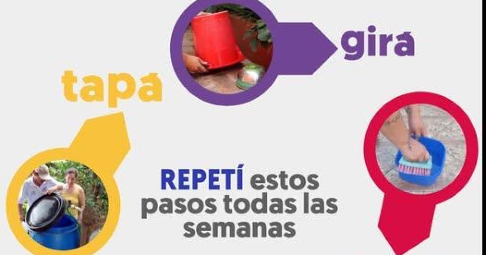 MEDIDAS Se impulsan desde las redes sociales del Ministerio