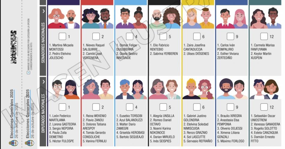 CAMBIO En vez de cuarto oscuro el votante ir� con la BUP a un biombo