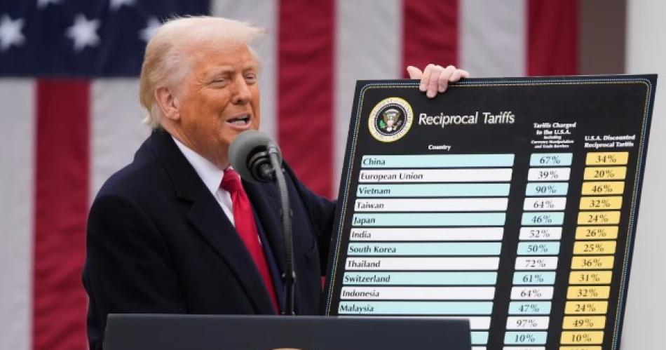 El presidente estadounidense Donald Trump anunció el aumento de aranceles a productos importados una medida de fuerte impacto para la Argentina (Foto- APMark Schiefelbein)