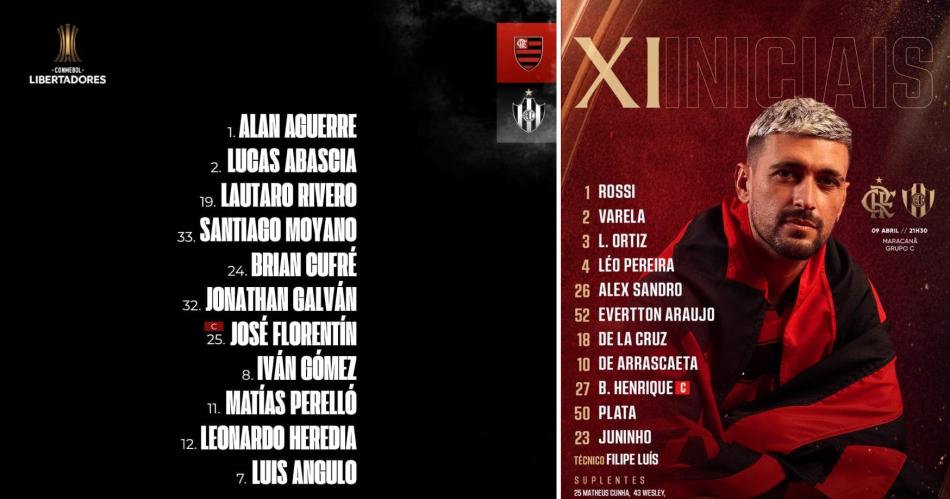 Formaciones confirmadas- asiacute se para Central Coacuterdoba ante Flamengo en el Maracanaacute