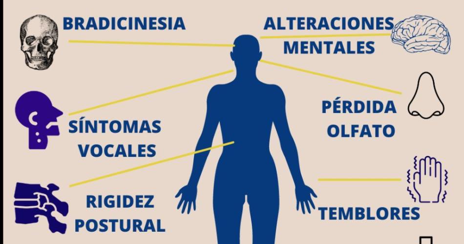 Diacutea Mundial del Parkinson- surge un grupo santiaguentildeo para ayudar