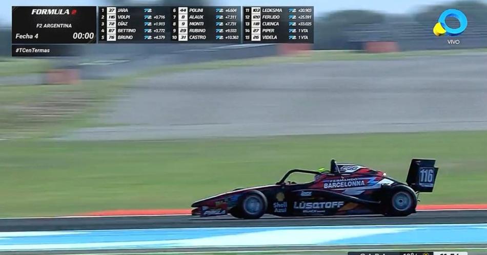 Valentín Jara se quedó con la victoria en la Fórmula 2 Argentina