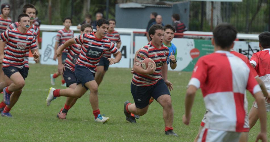 Santa Fe se llevoacute la Copa de Oro del David Werenitzky
