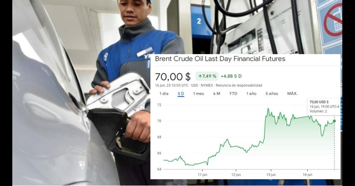 Si precios internacionales  suben los domeacutesticos de combustibles van a subir