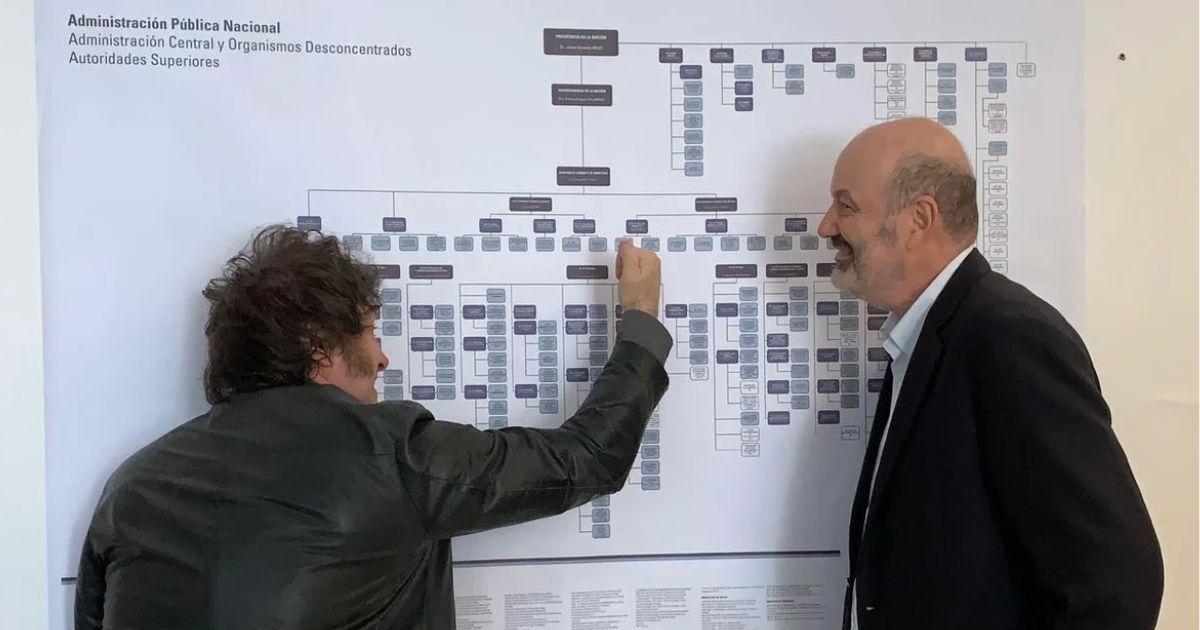 La decisión fue oficializada mediante el Decreto 3962025 publicado este miércoles en el Boletín Oficial