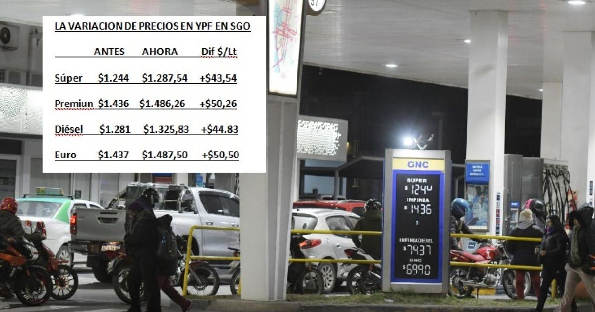 Los valores en los surtidores de YPF anoche previo al incremento