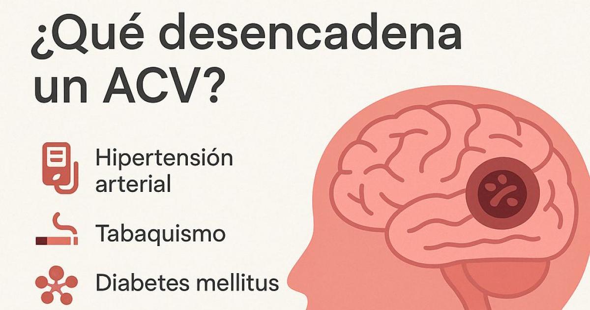 El ACV en un deportista de elite puede tener su origen en alteraciones no evidenciables