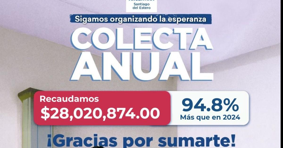 Caacuteritas recaudoacute en su colecta anual un 948-en-porciento- maacutes que en 2024