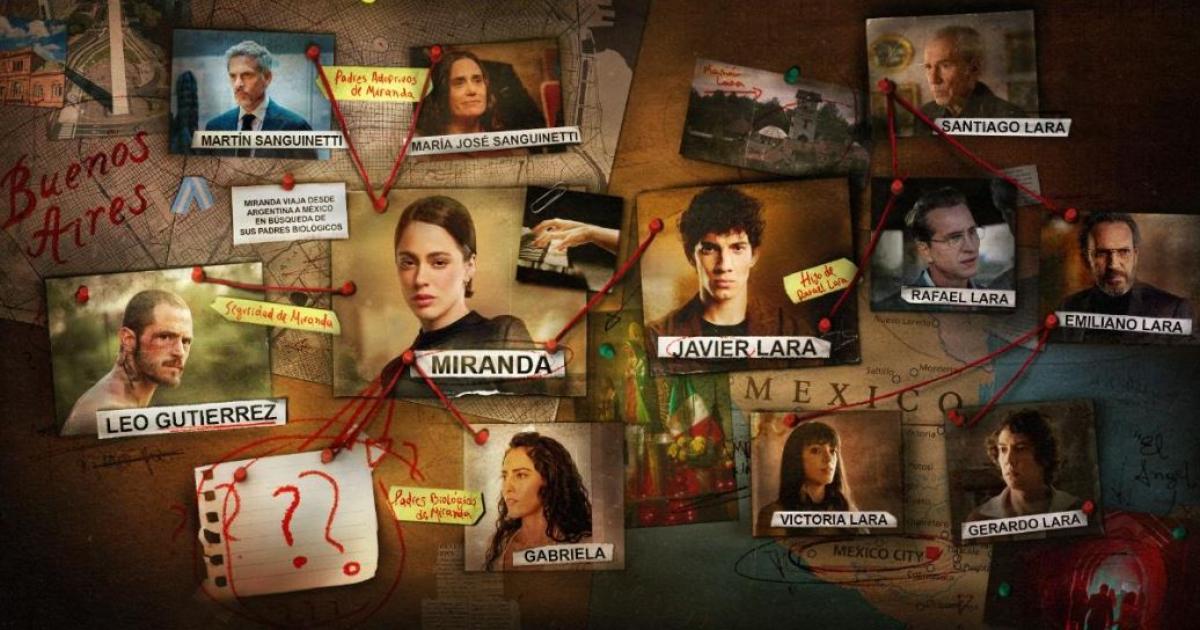 Quieacuten es quieacuten en la nueva serie de Tini