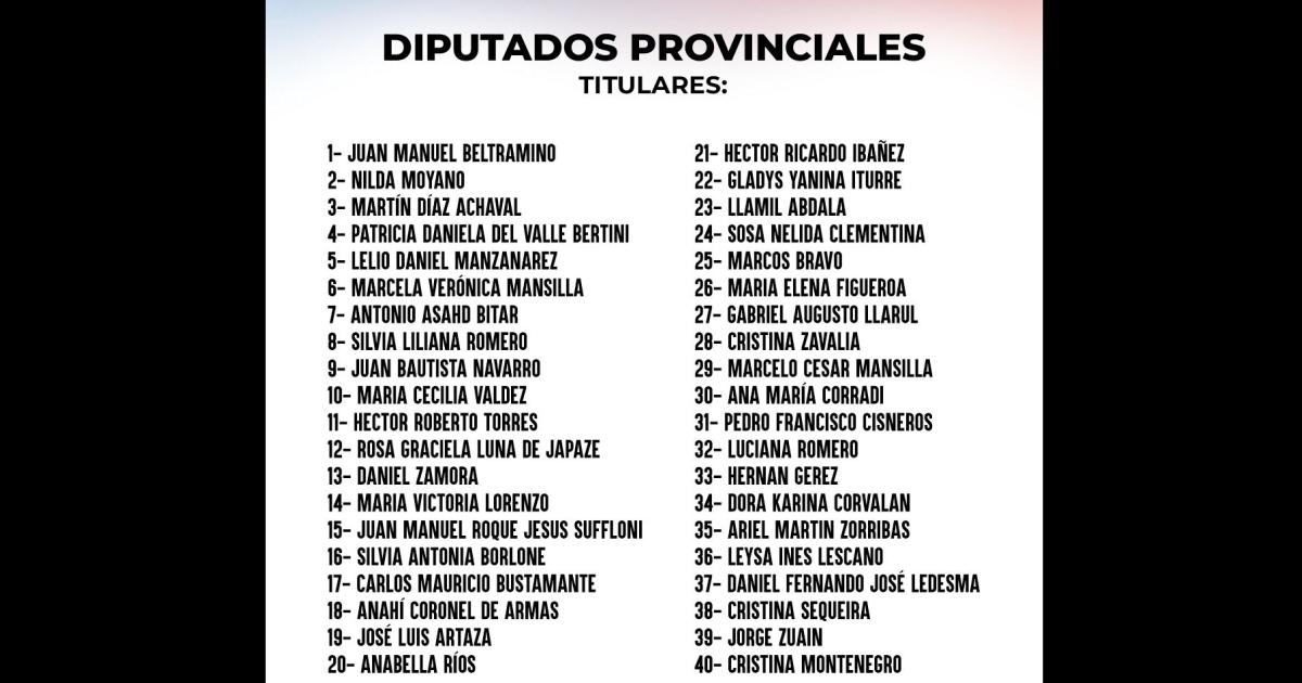 El Frente Encuentro Ciacutevico oficializoacute sus candidatos a Diputados Provinciales 