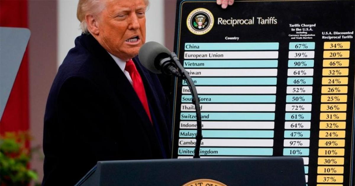 Declaran ilegales los aranceles impuestos a decenas de paiacuteses