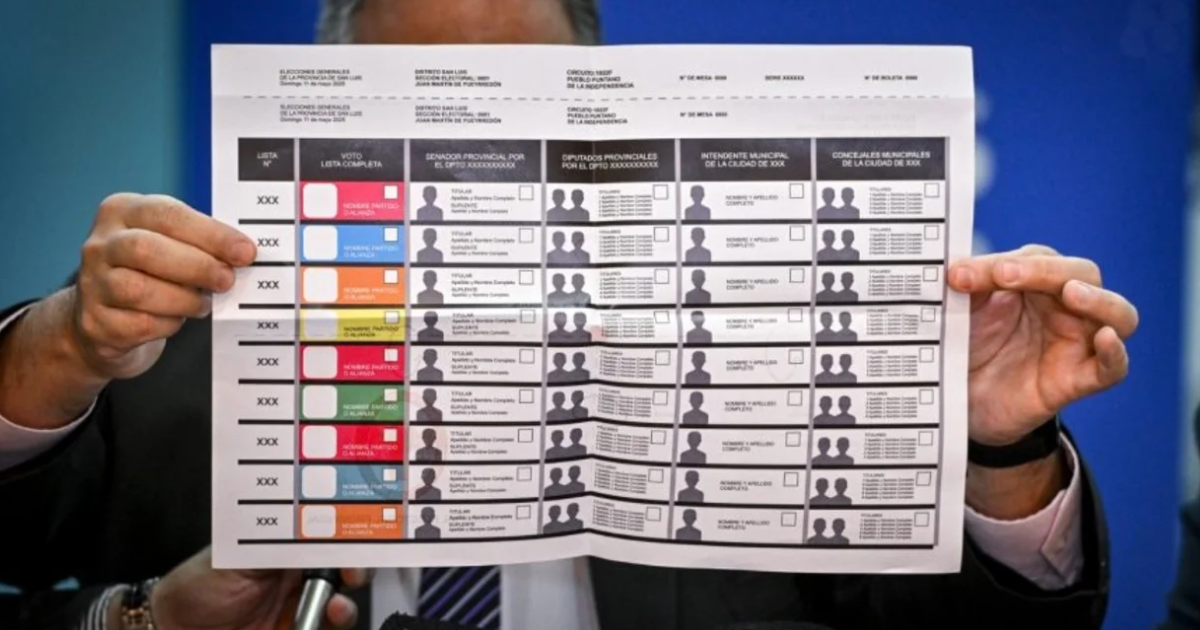 La Caacutemara Nacional Electoral le ordenoacute al Gobierno que publique los resultados por distrito