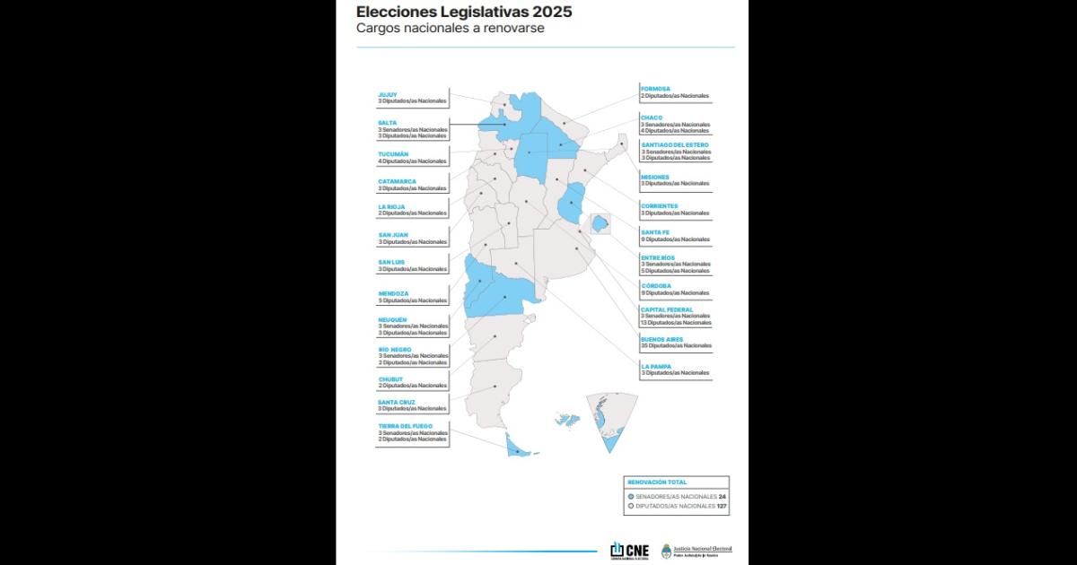 La DINE espera contar con los resultados electorales en el 85-en-porciento- del paiacutes hacia las 23 de hoy
