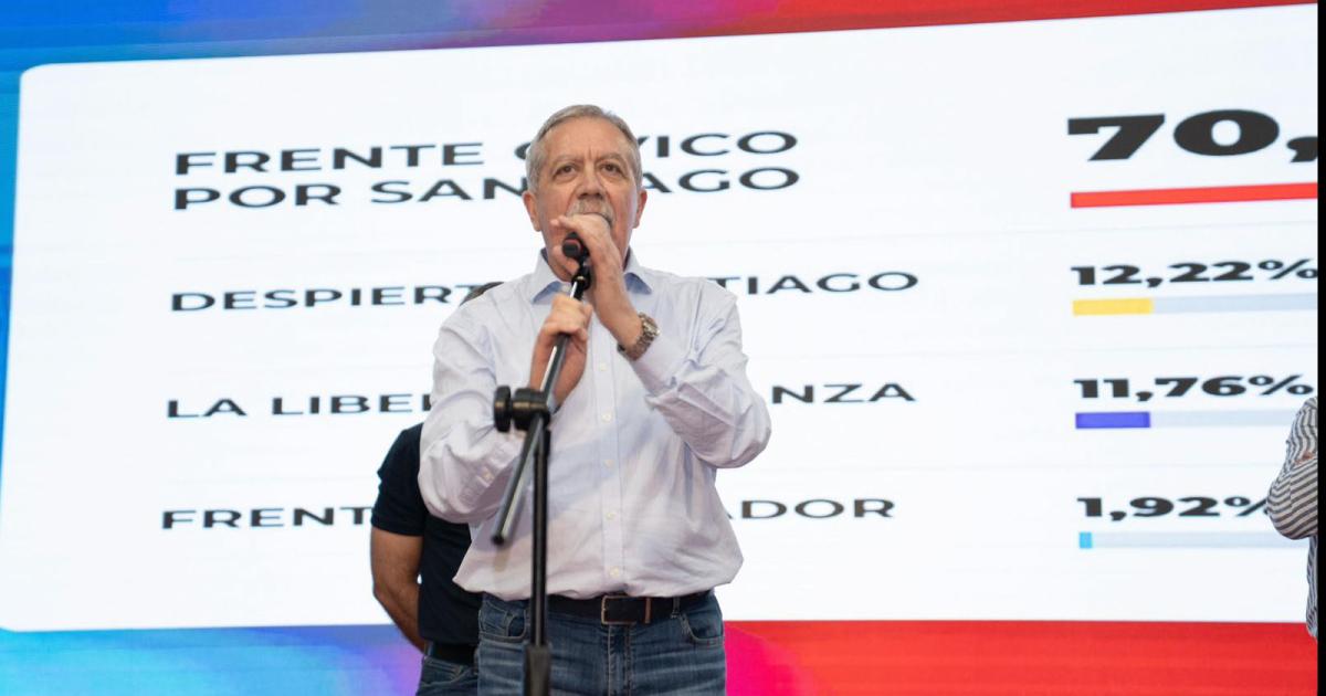 Eliacuteas Suaacuterez- Gracias al pueblo de Santiago del Estero por respaldar este proyecto de unidad