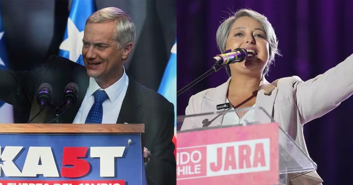 Elecciones en Chile Probables consecuencias econoacutemicas para Argentina