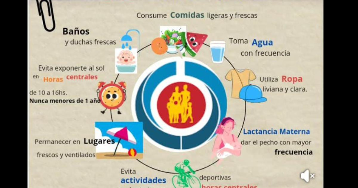 El Centro Integral de Salud Banda brindoacute recomendaciones ante la intensa ola de calor