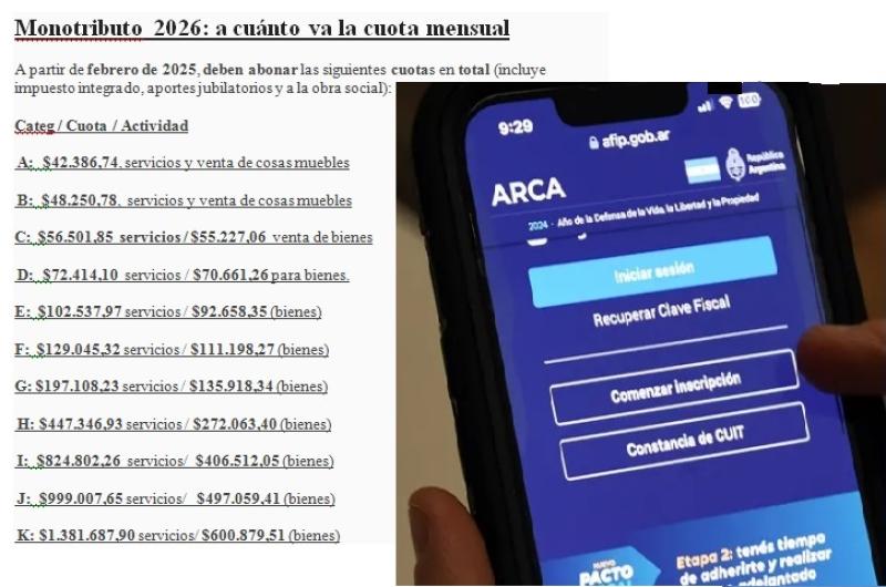 Sube 14-en-porciento- la cuota y maacutes de 60 mil santiaguentildeos podraacuten recategorizarse
