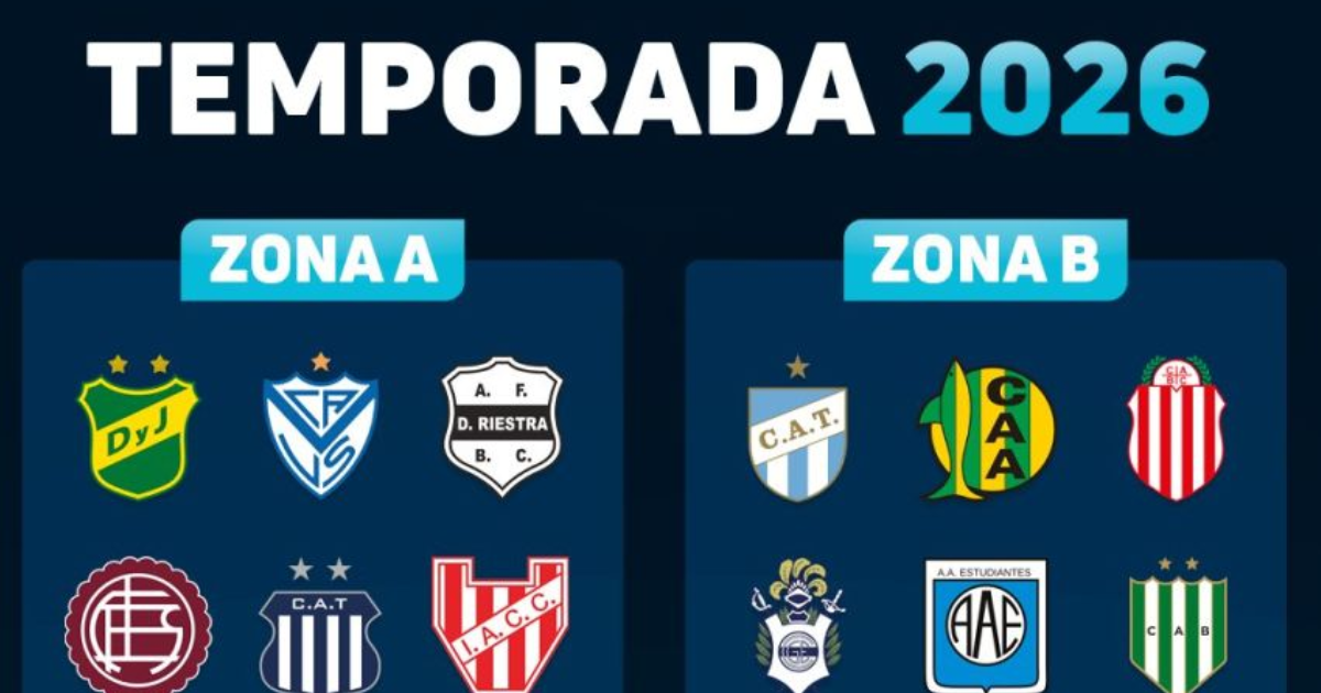 Amnistiacutea y puacuteblico visitante- los cambios que introduce la AFA en la vuelta del fuacutetbol profesional