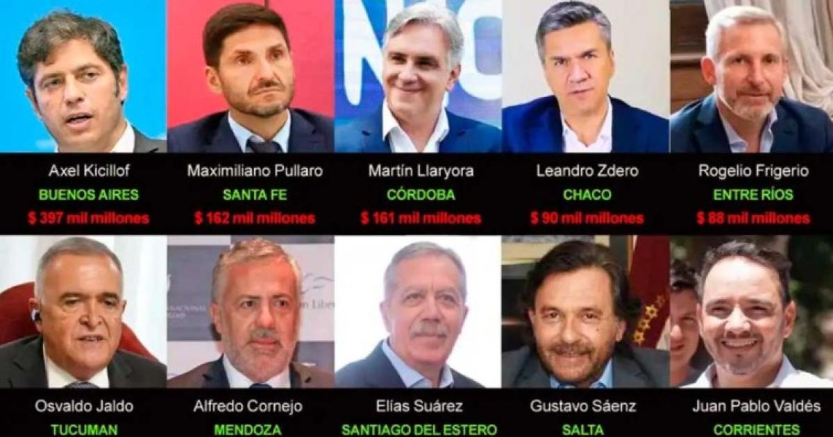 Las provincias en alerta- la reforma laboral de Milei restariacutea 19 billones a la coparticipacioacuten