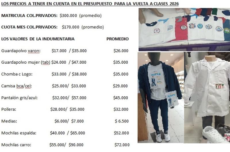 El regreso a clases costaraacute en promedio de 200 mil a 600 mil por chico